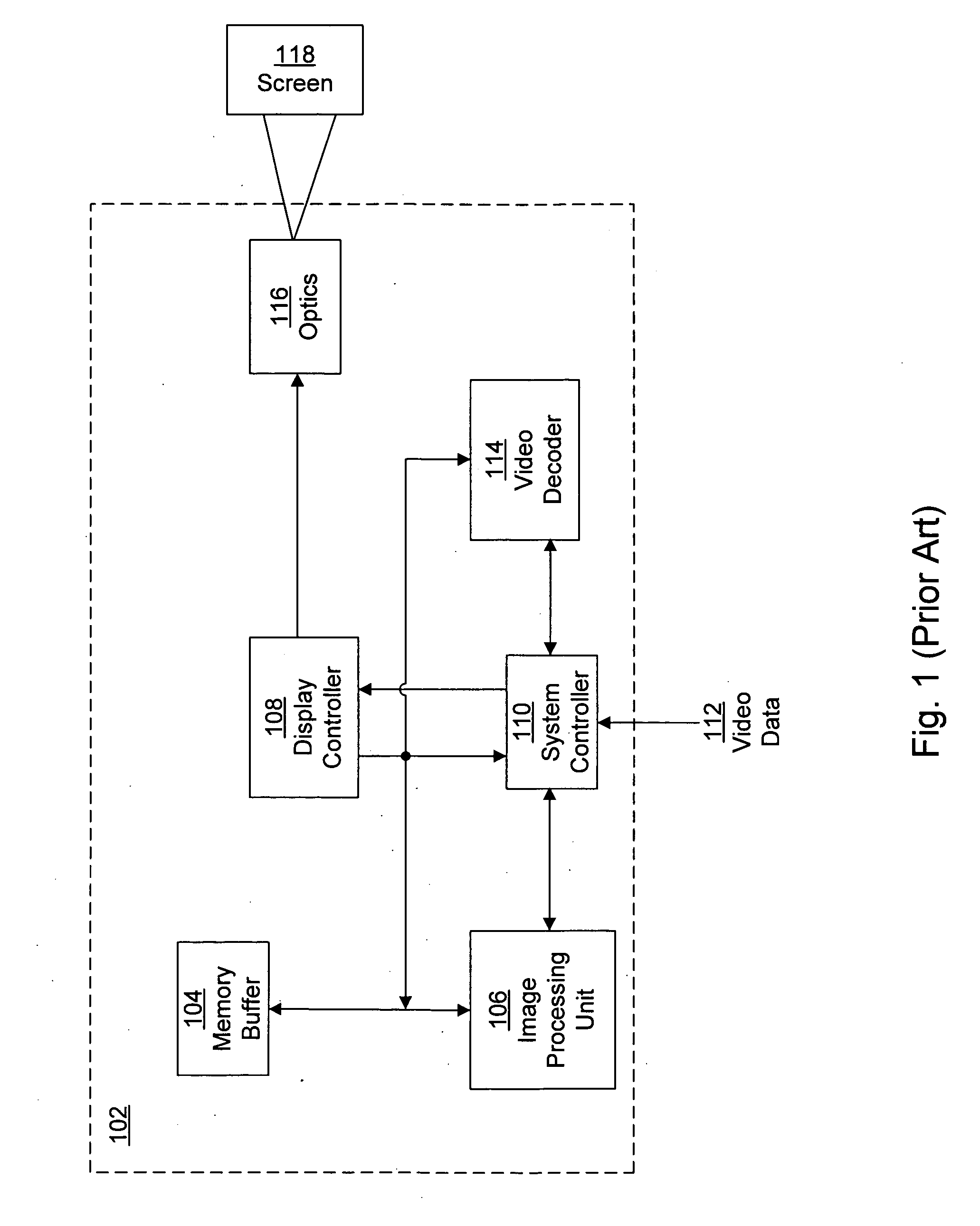 Projector/printer for displaying or printing of documents
