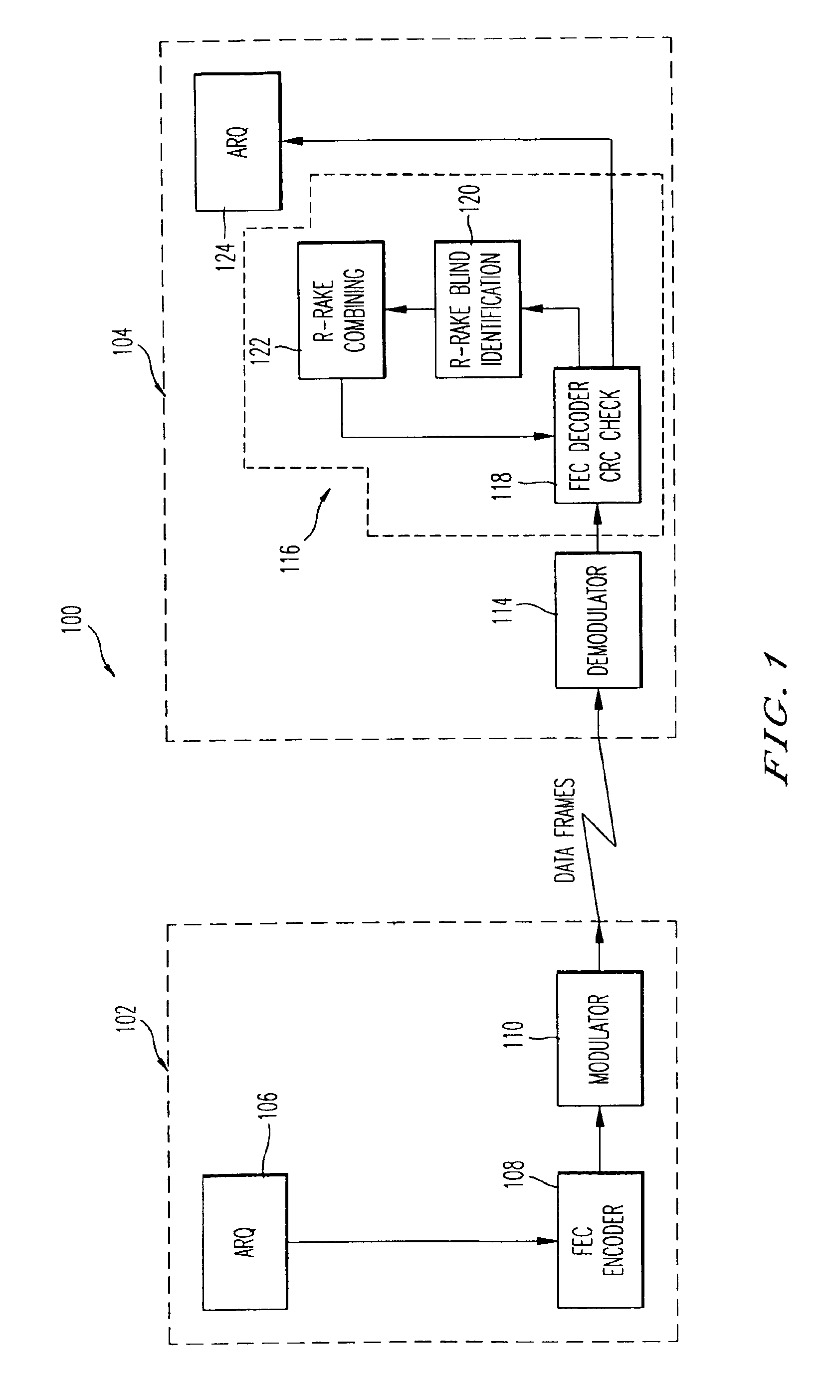 System and method for transmitting data in frame format using an R-Rake retransmission technique with blind identification of data frames