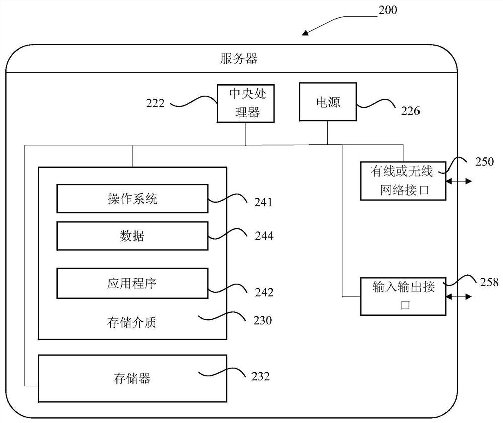 Binding method and device for smart device and user operation terminal, and electronic device