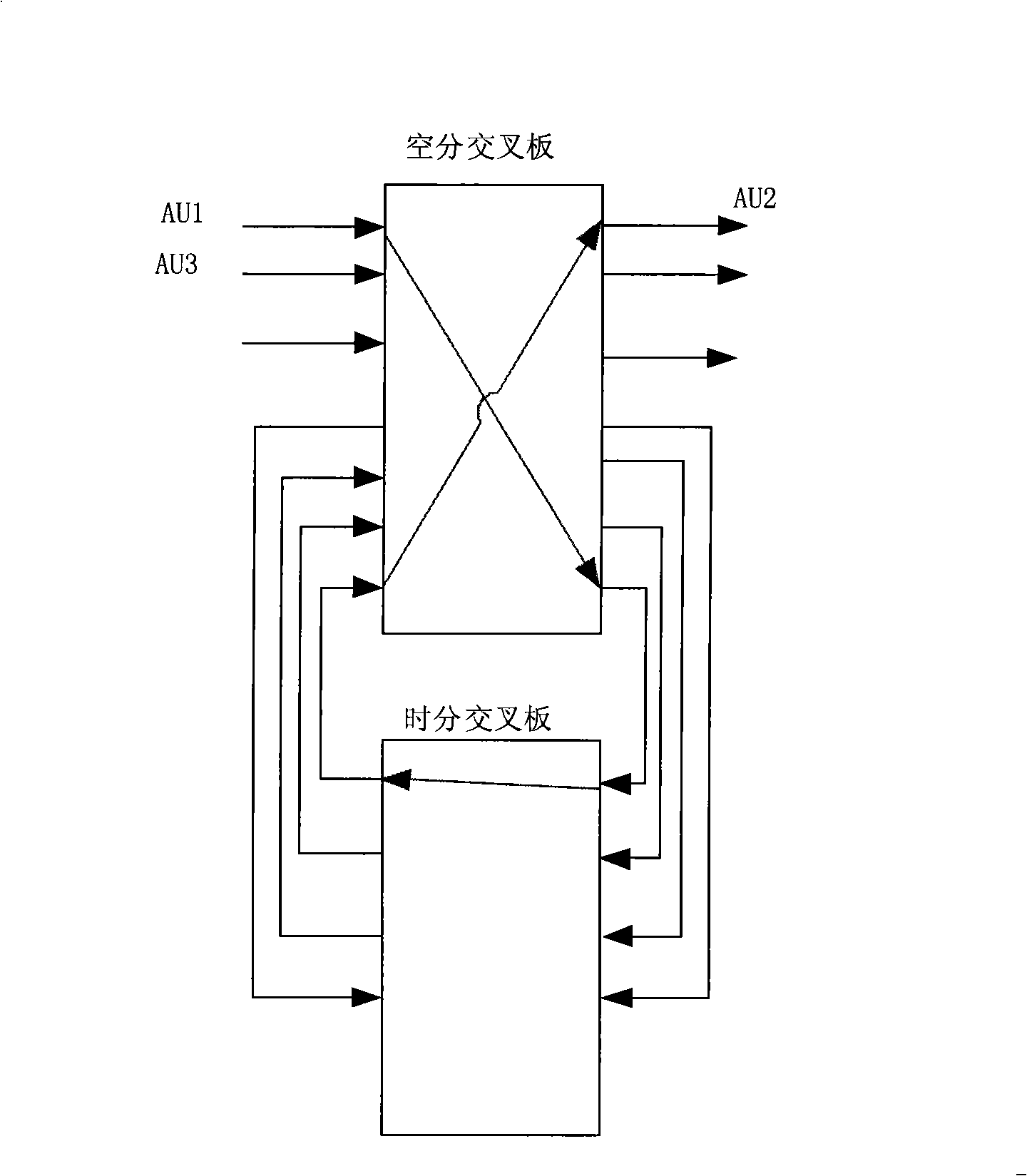 Method for regulating tunnel service of synchronous digital hierarchy network