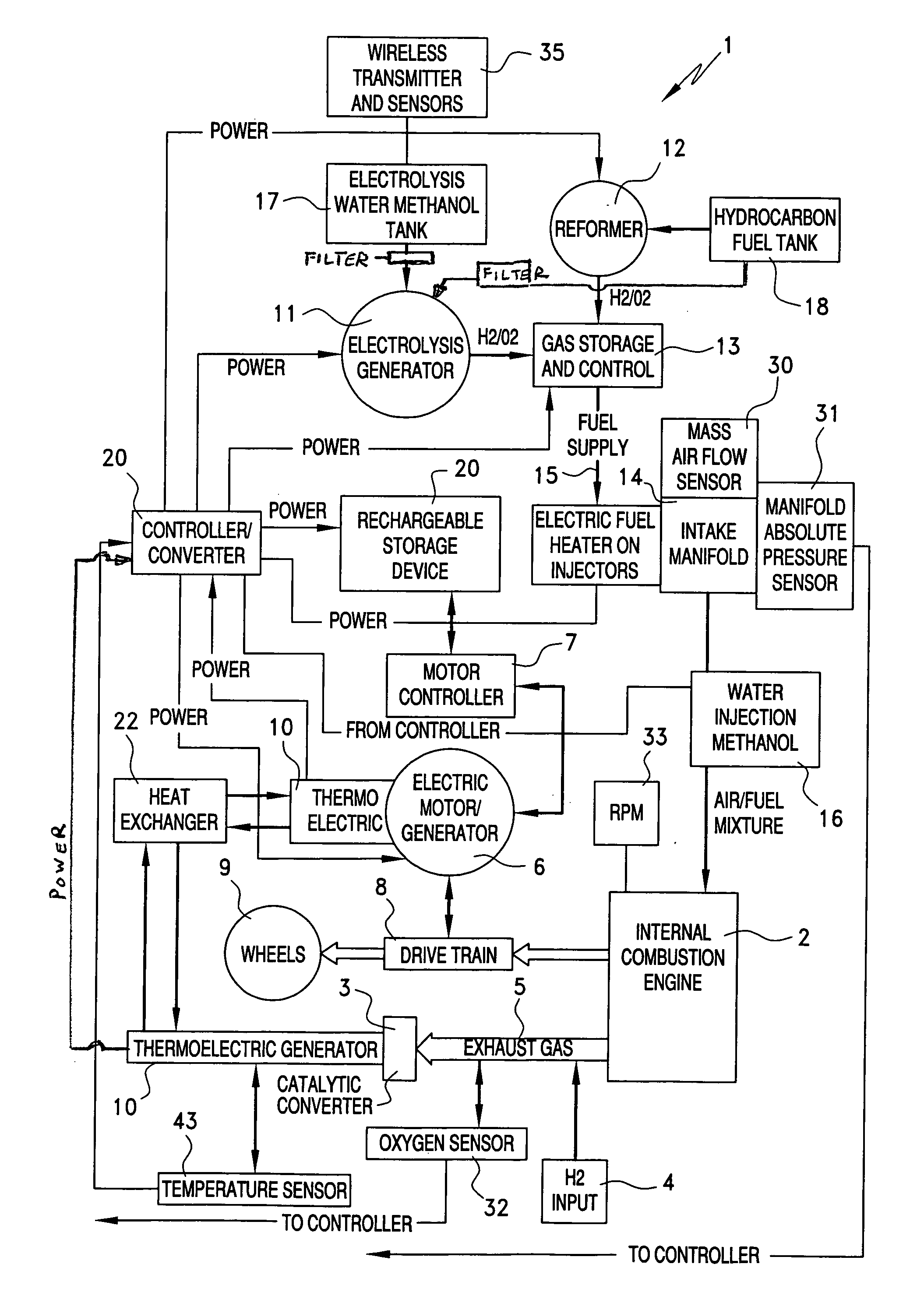 System and method for reducing vehicle emissions and/or generating hydrogen