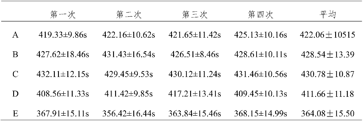 Sweet potato and grape wine and preparation method thereof