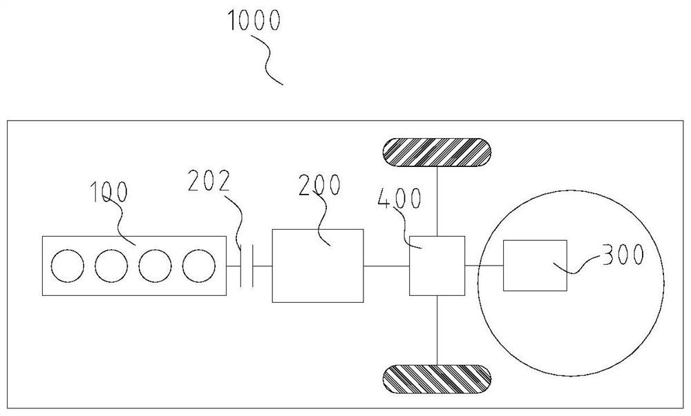 Powertrain and vehicle having same