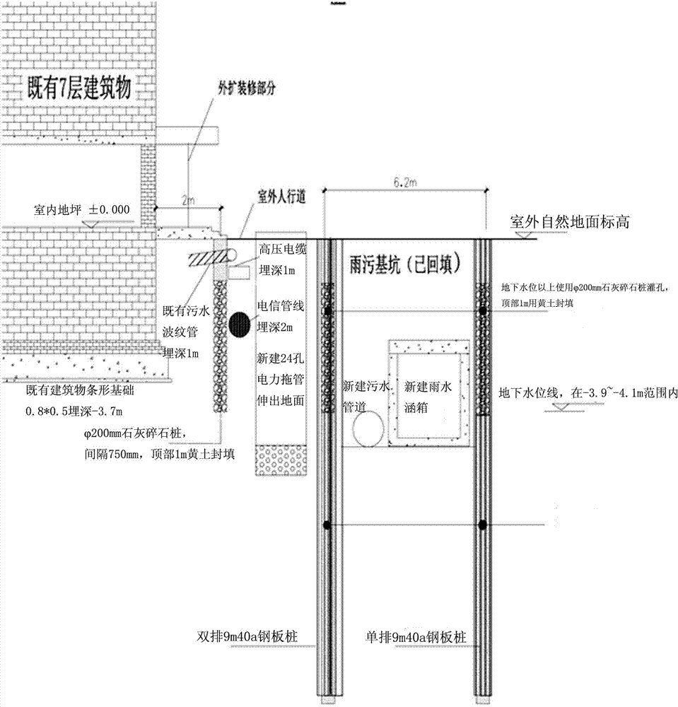 Construction method for removing steel sheet piles from adjacent existing buildings