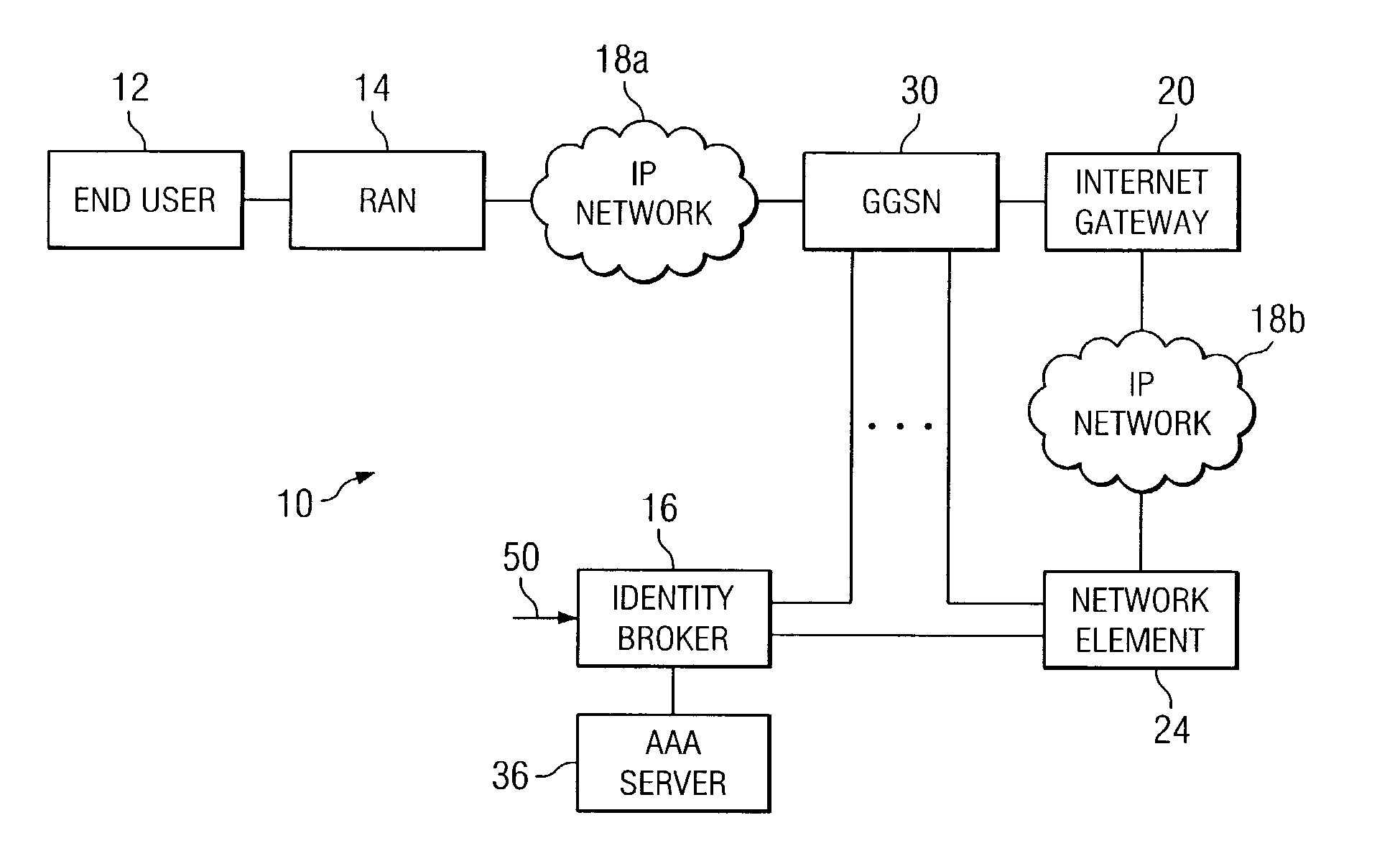System and method for distributing information in a network environment
