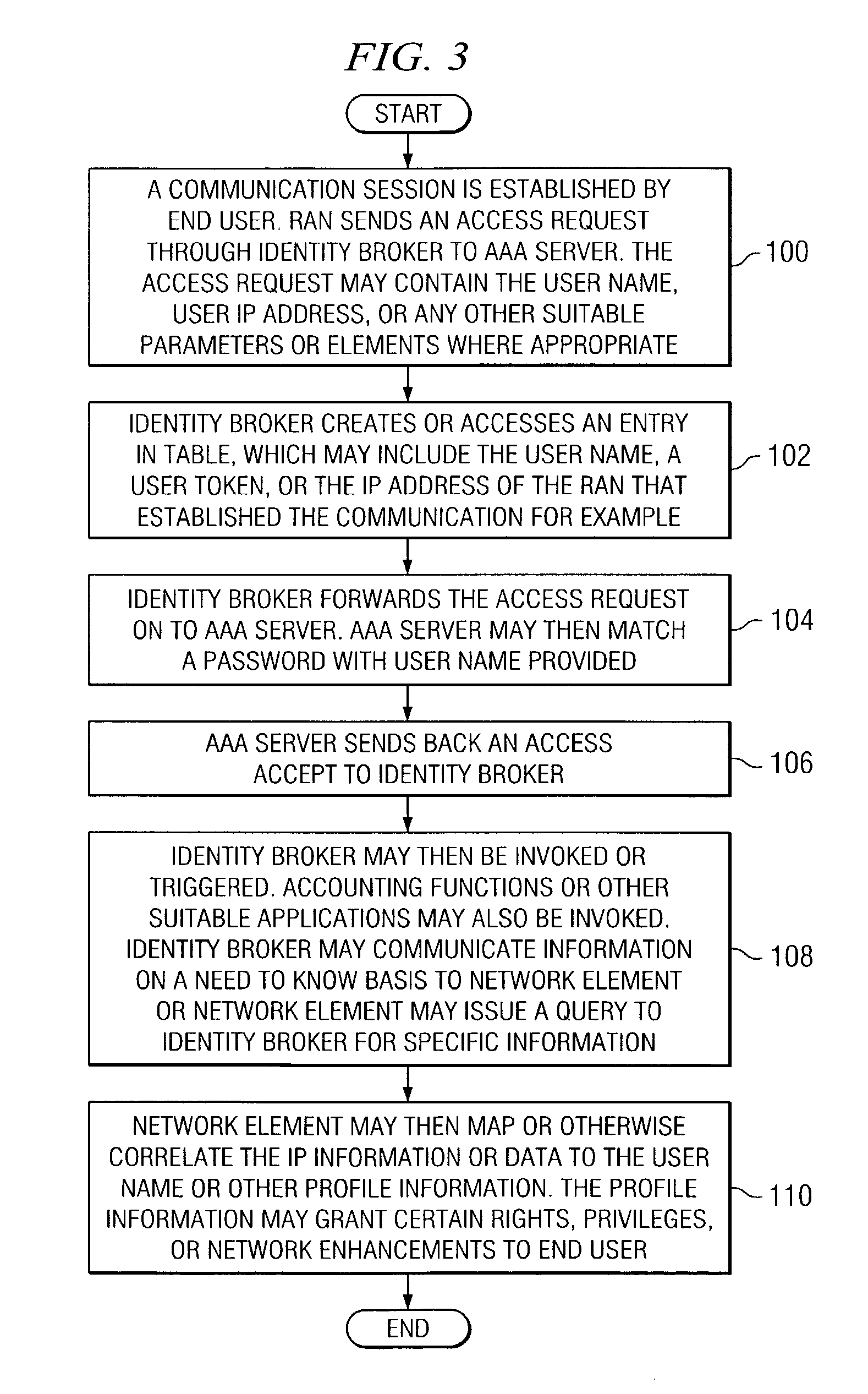 System and method for distributing information in a network environment