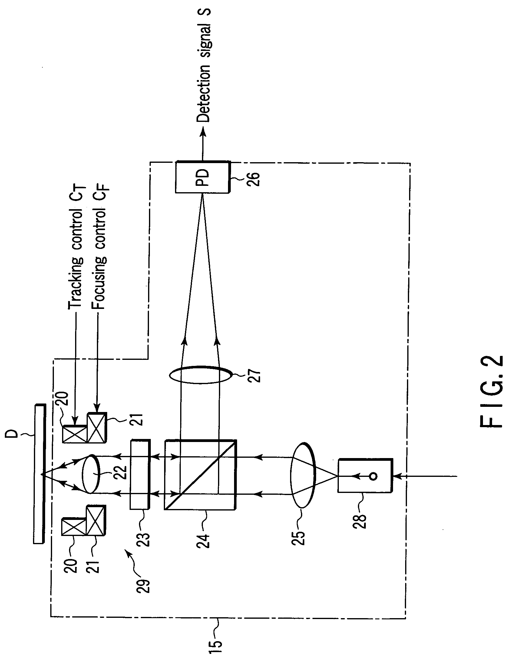 Optical disk device and phase difference detector