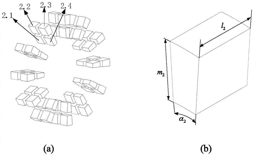 A magnetization decoupling axial flux switching dual-rotor motor