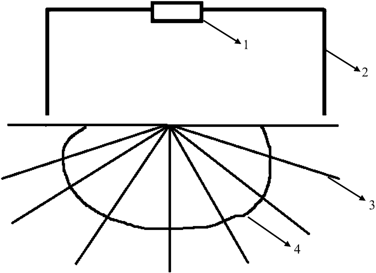 An automatic test system for sensor working area