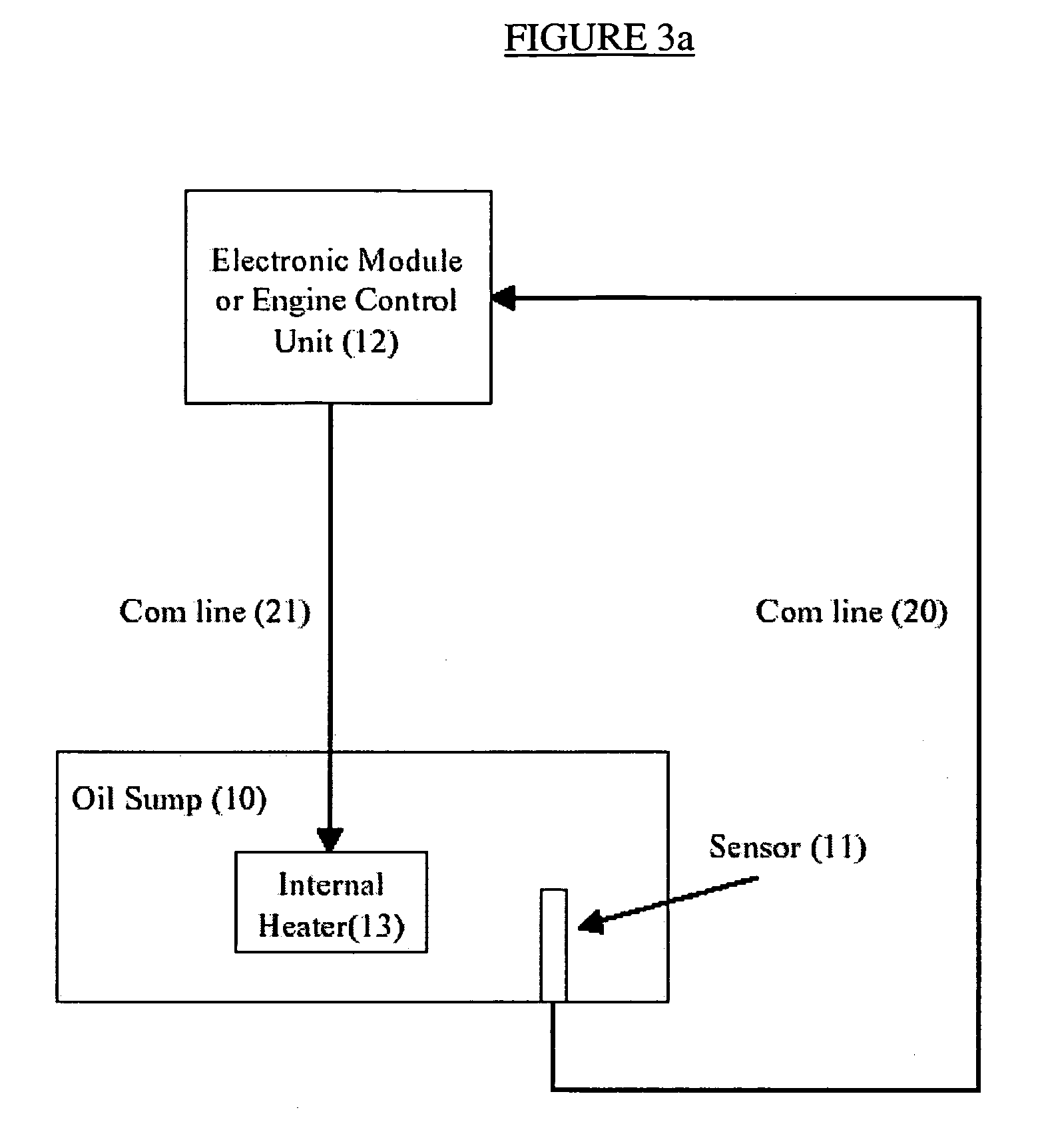 Method for controlling soot induced lubricant viscosity increase