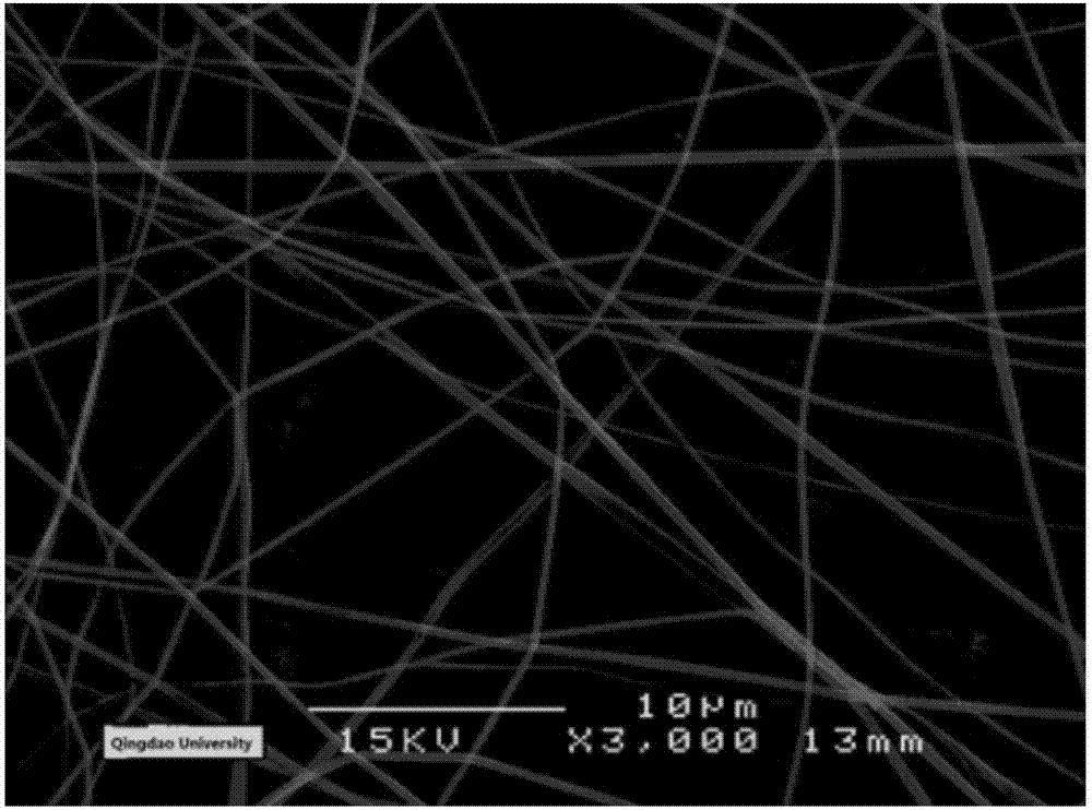 Zeolite imidazate framework nanoparticle composite fiber film and preparation method thereof