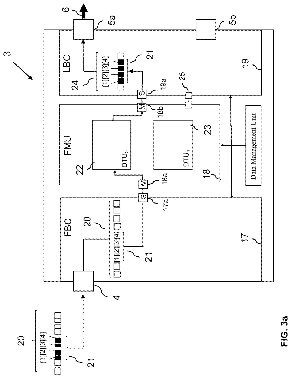 Bus converter