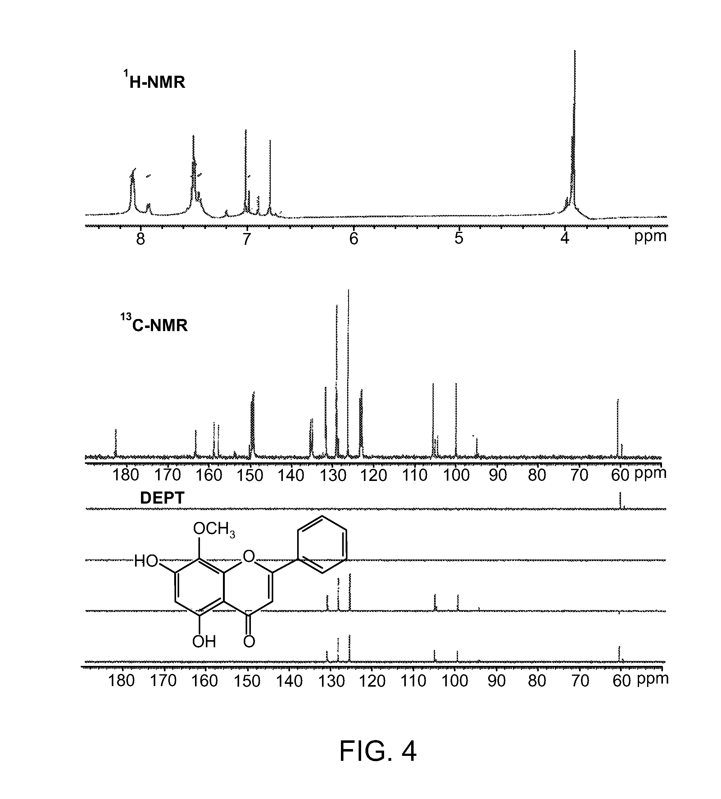 Compositions and Methods for Pain Reduction