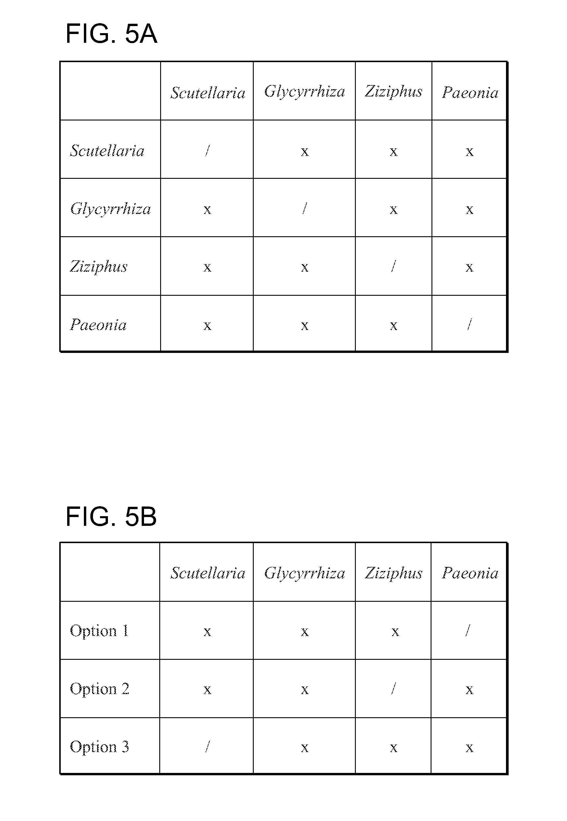 Compositions and Methods for Pain Reduction