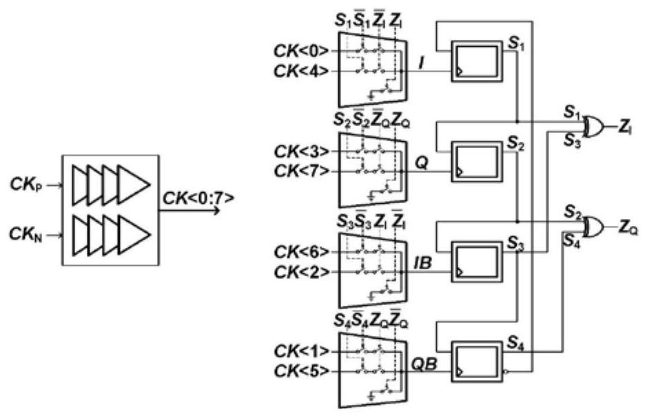 A device and method for implementing fractional quadrature frequency division without inductance