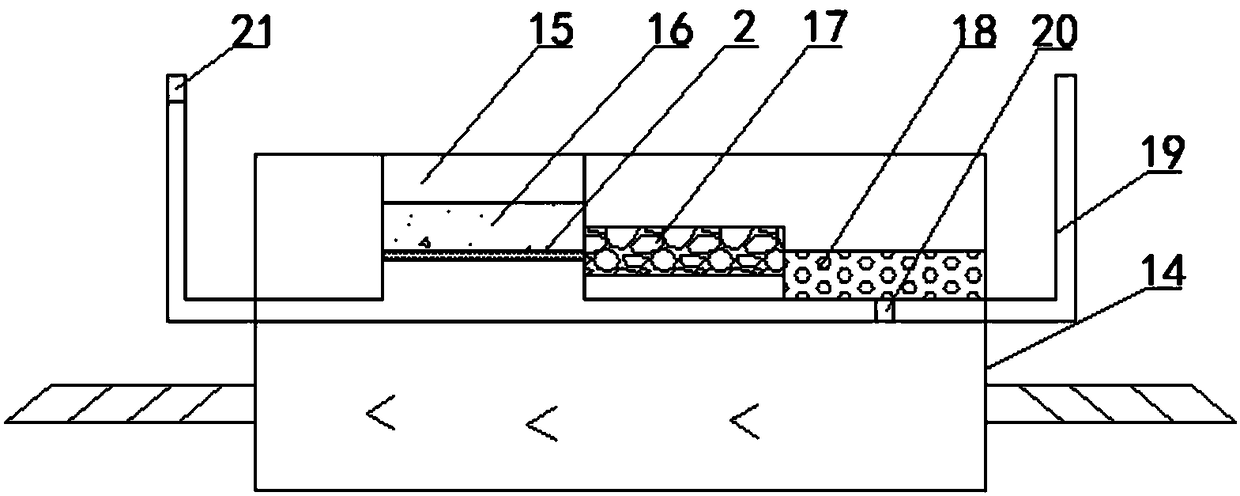 Ecological restoration management system for agricultural non-point source ditches