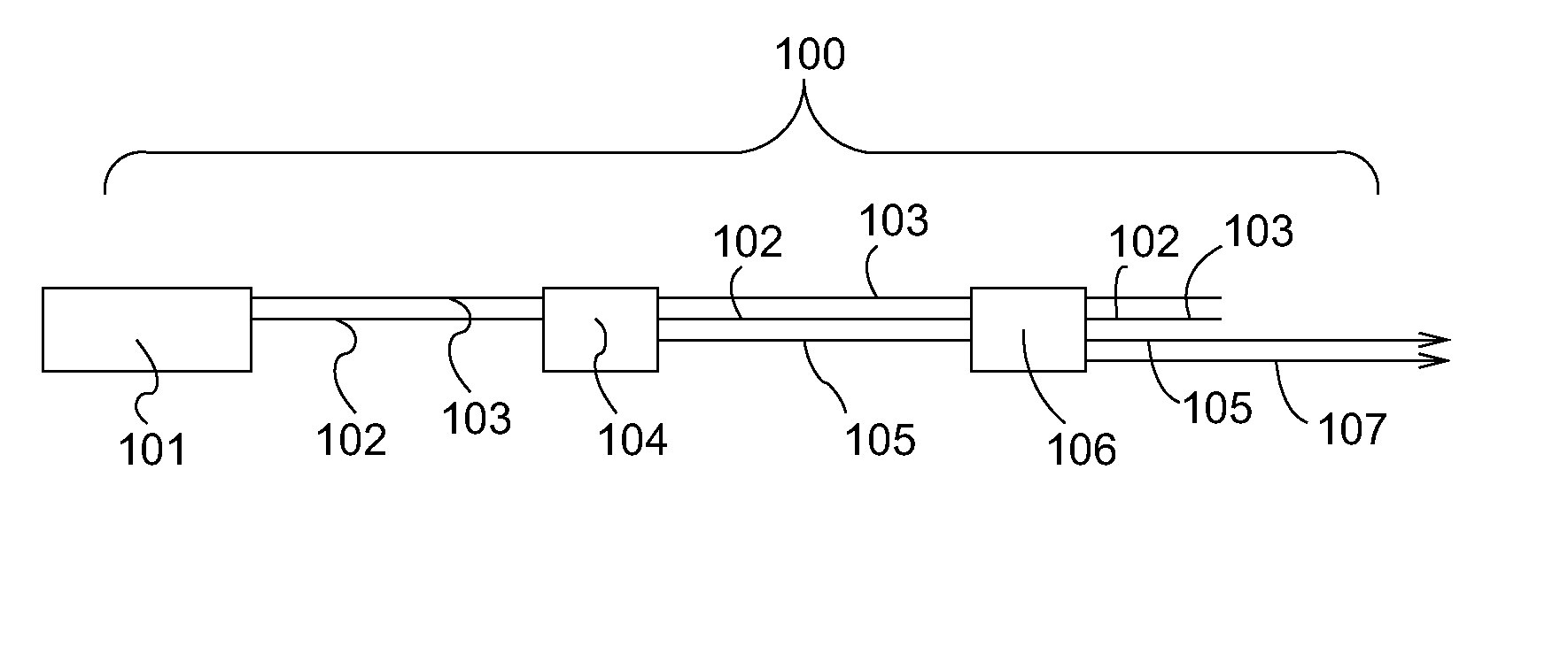 High-power electromagnetic sum frequency generator system