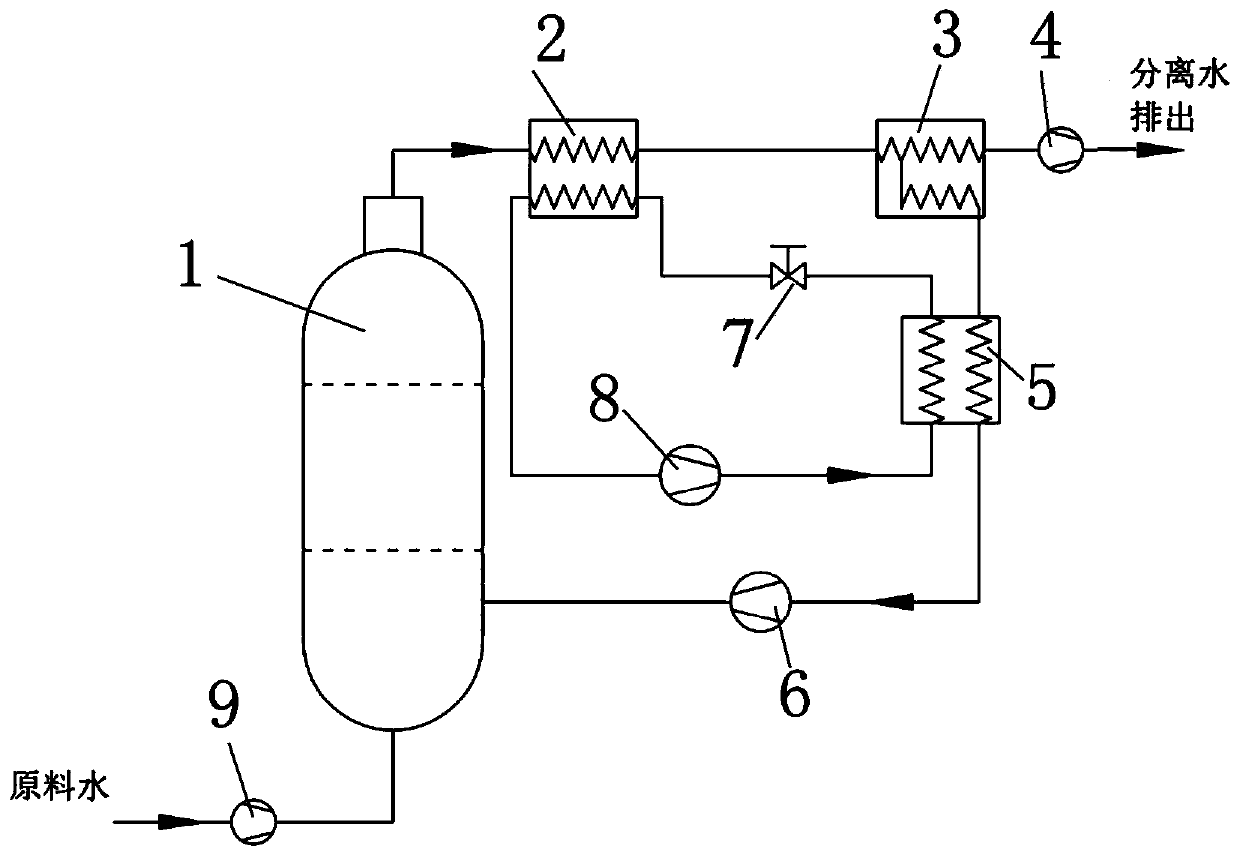 Water distillation system and water distillation method