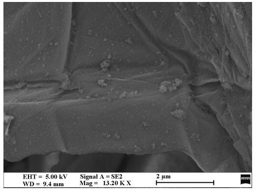 A kind of antiskid heat aging resistant EVA, NR composite foam material and preparation method thereof