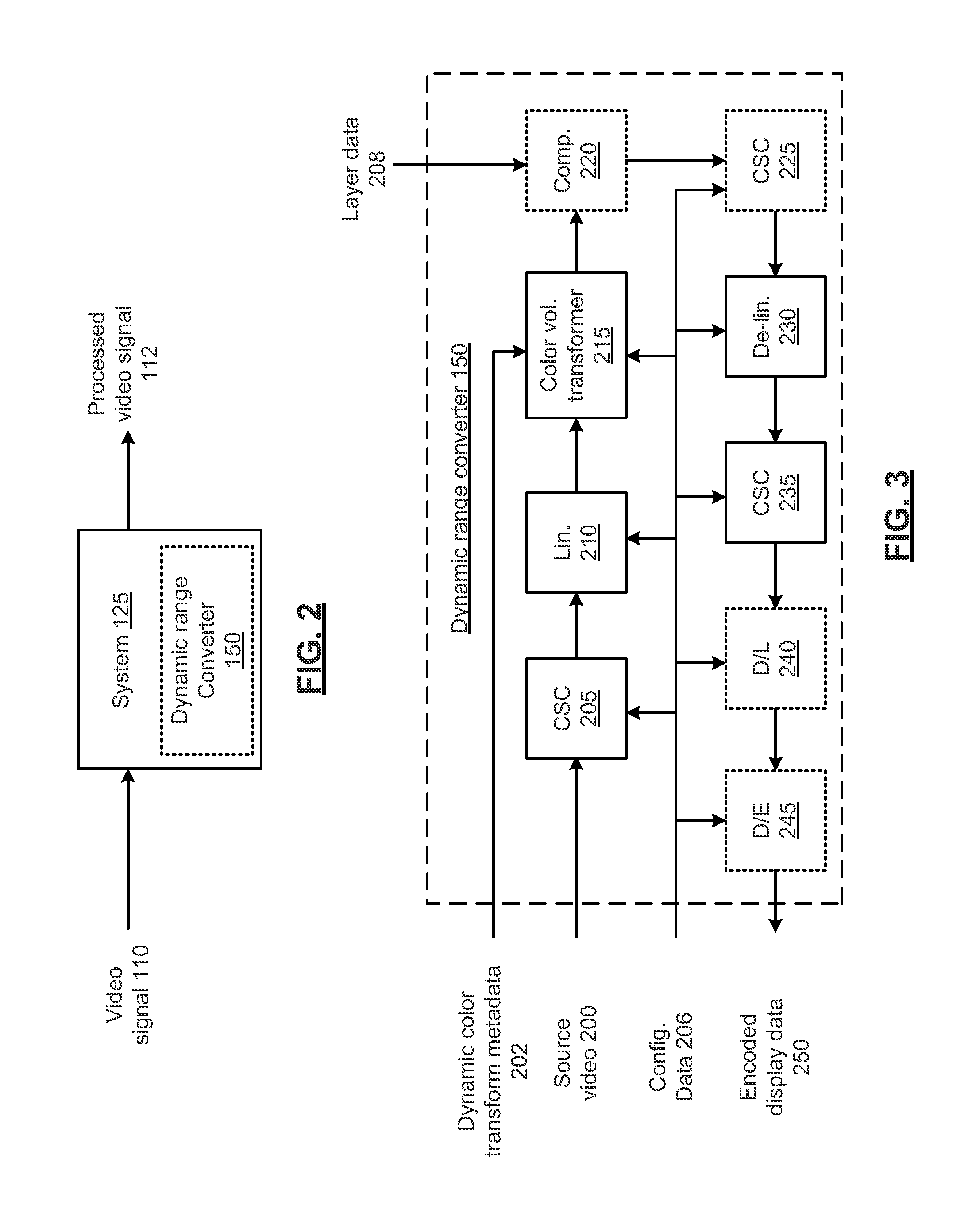 Dynamic range converter with generic architecture and methods for use therewith