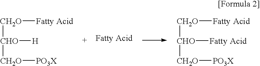 Oil or Fat Compositions Containing Phospholipids and a Long-Chain Polyunsaturated Fatty Acid Supply Compound, and Food Using Same