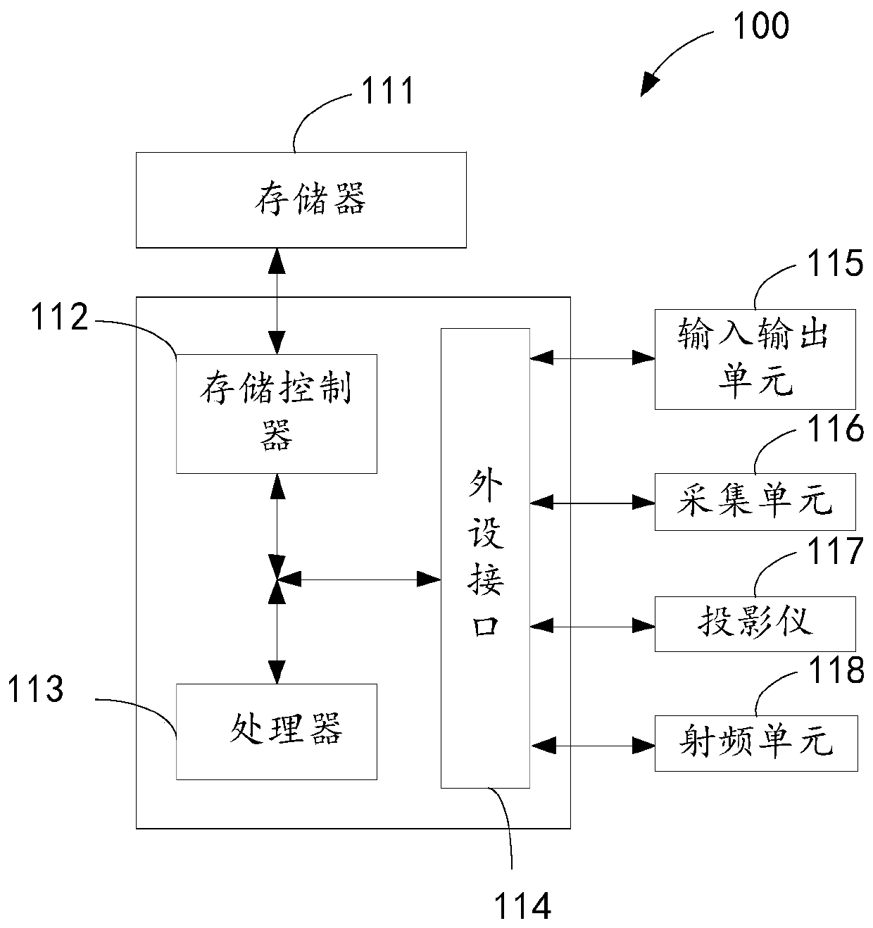 Reading assisting method and device and electronic equipment