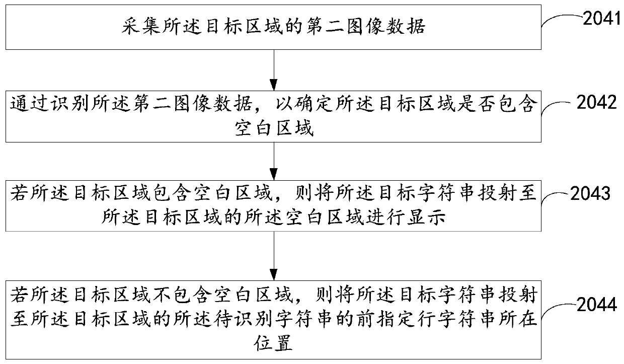 Reading assisting method and device and electronic equipment