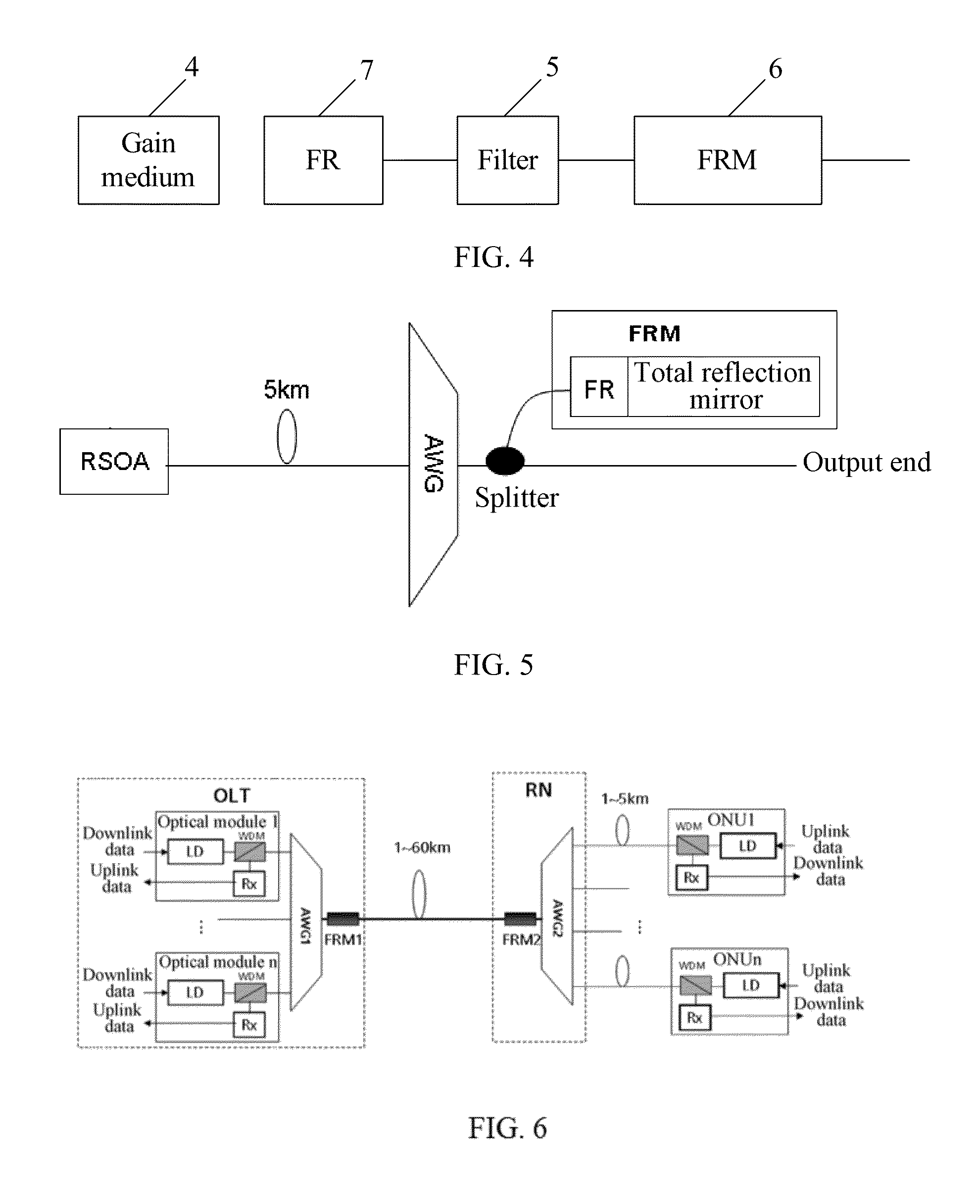 External cavity laser and system for wave division multiplexing-passive optical network