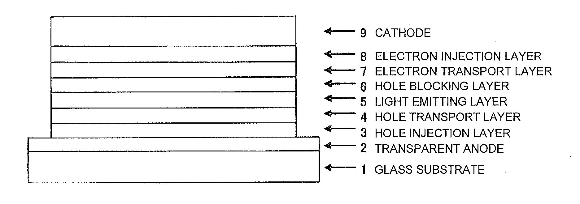Compound having substituted bipyridyl group and pyridoinodole ring structure, and organic electroluminescent device