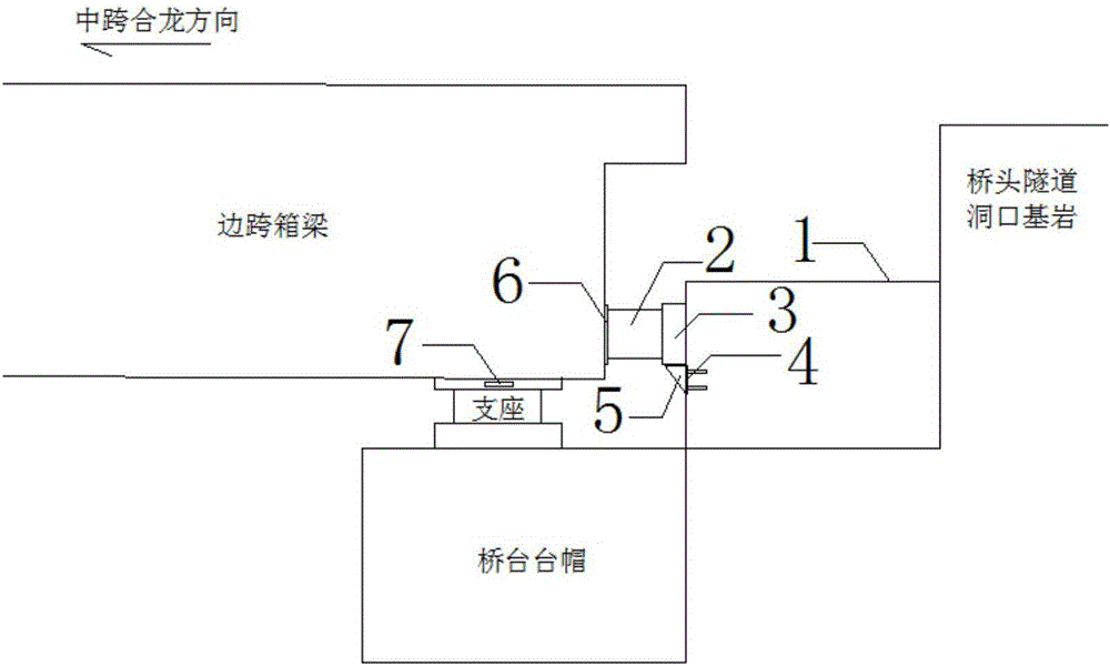 Hybrid girder cable-stayed bridge closure front girder body pre-bias pushing device