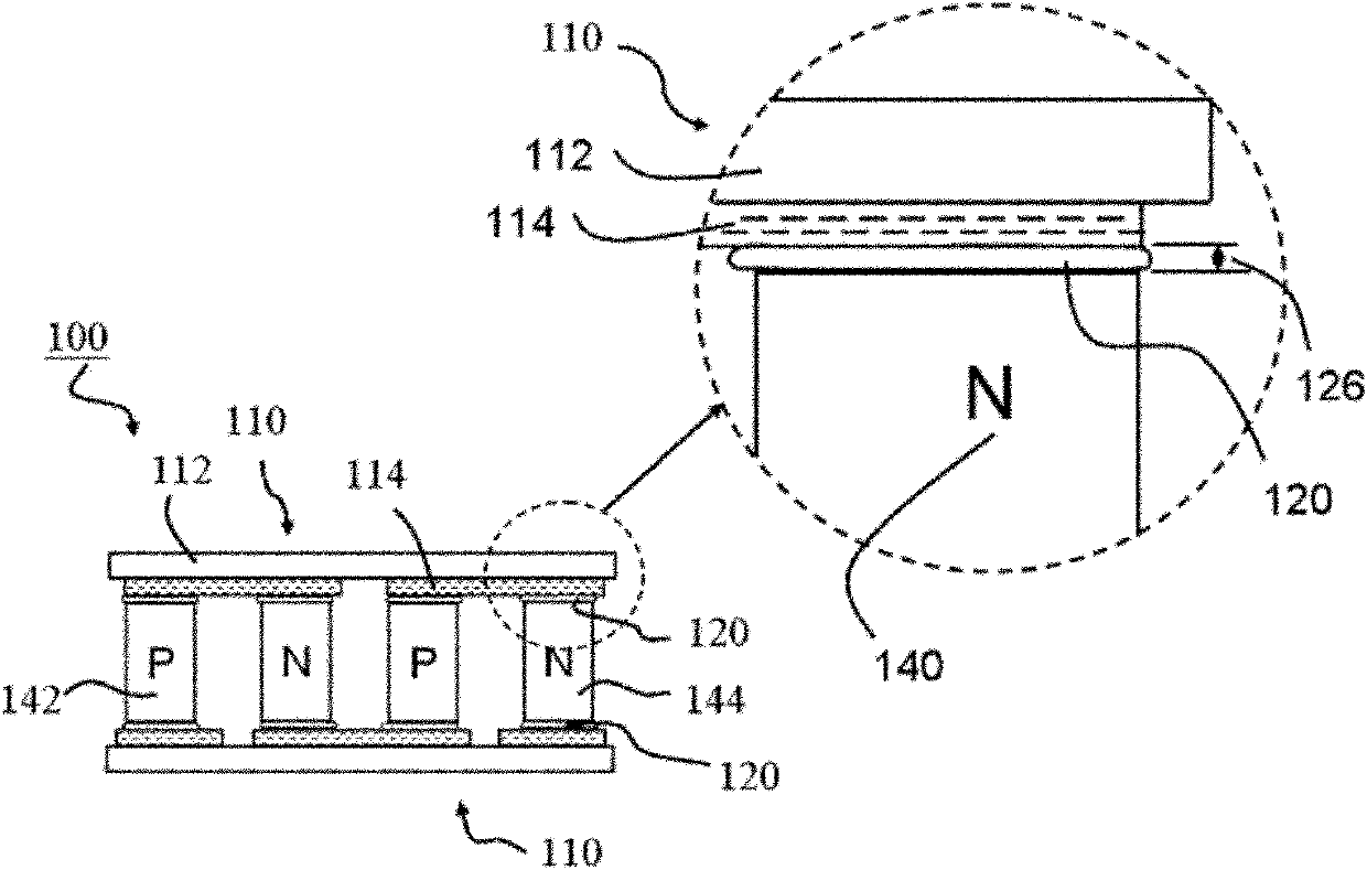 Thermoelectric module and manufacture method thereof