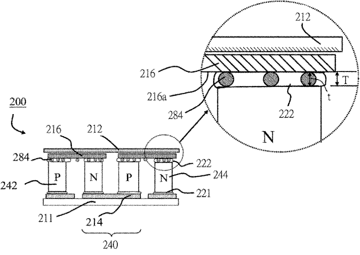 Thermoelectric module and manufacture method thereof