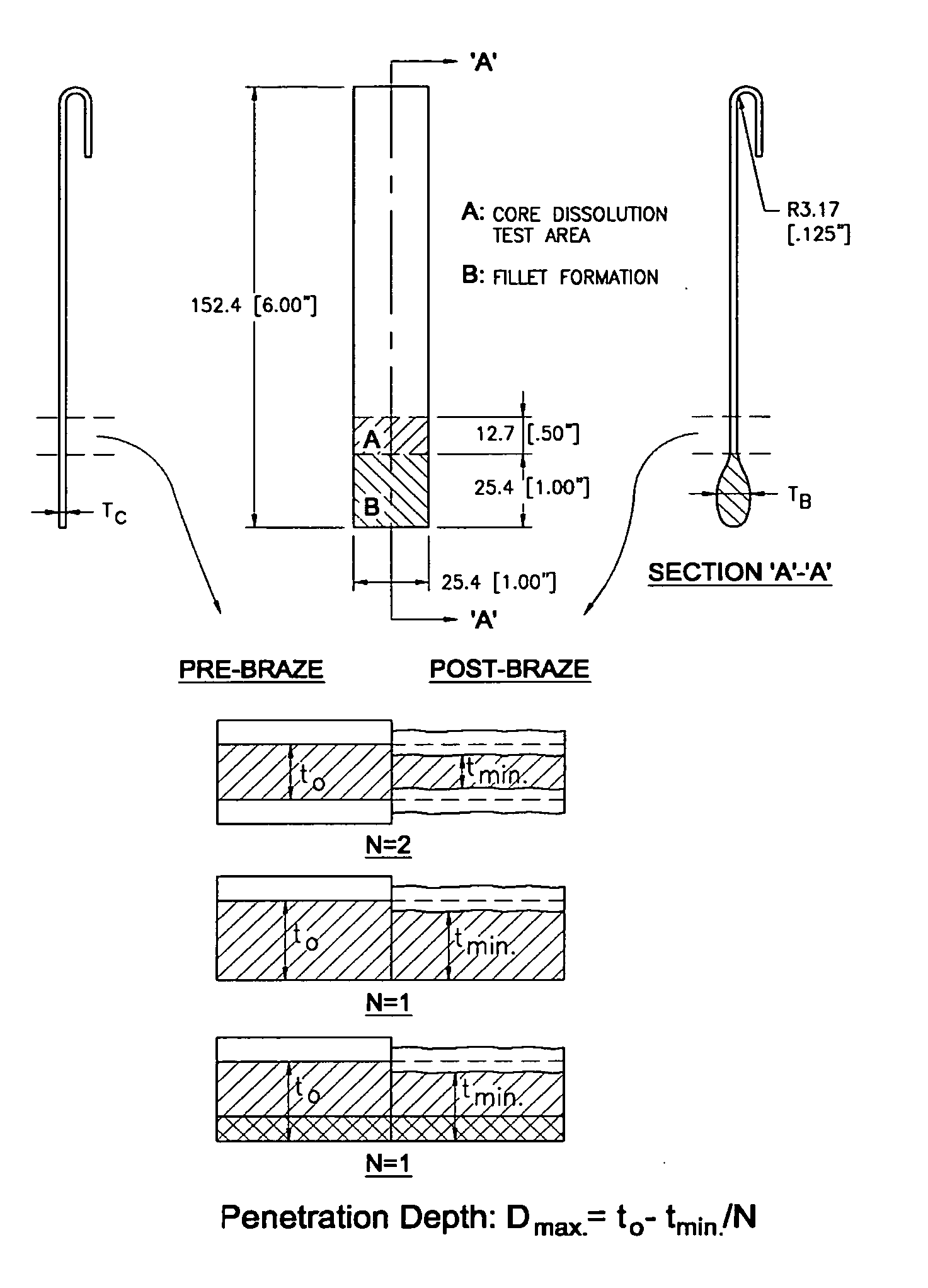 Method of producing an aluminium alloy brazing sheet and light brazed heat exchanger assemblies
