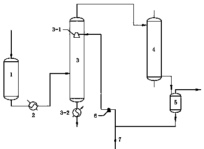 Efficient absorption method for 2-cyanopyridine
