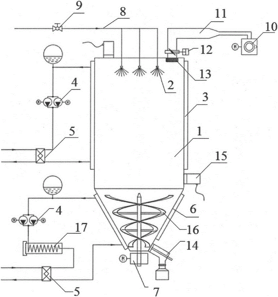 Vacuum spray freeze-drying device and method