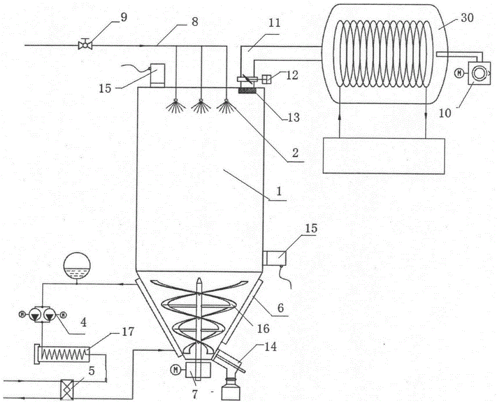 Vacuum spray freeze-drying device and method