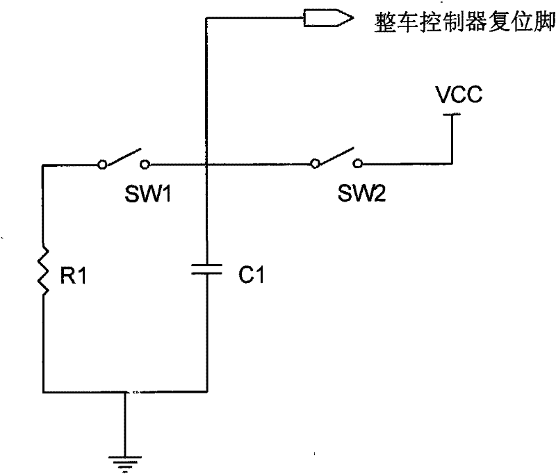 Control method of whole car controller of hybrid electric car
