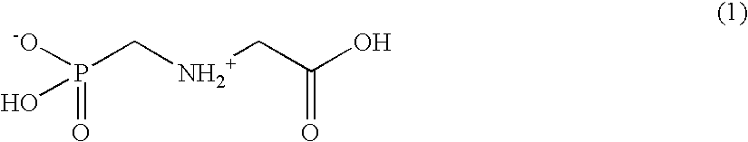 Pesticide compositions containing oxalic acid