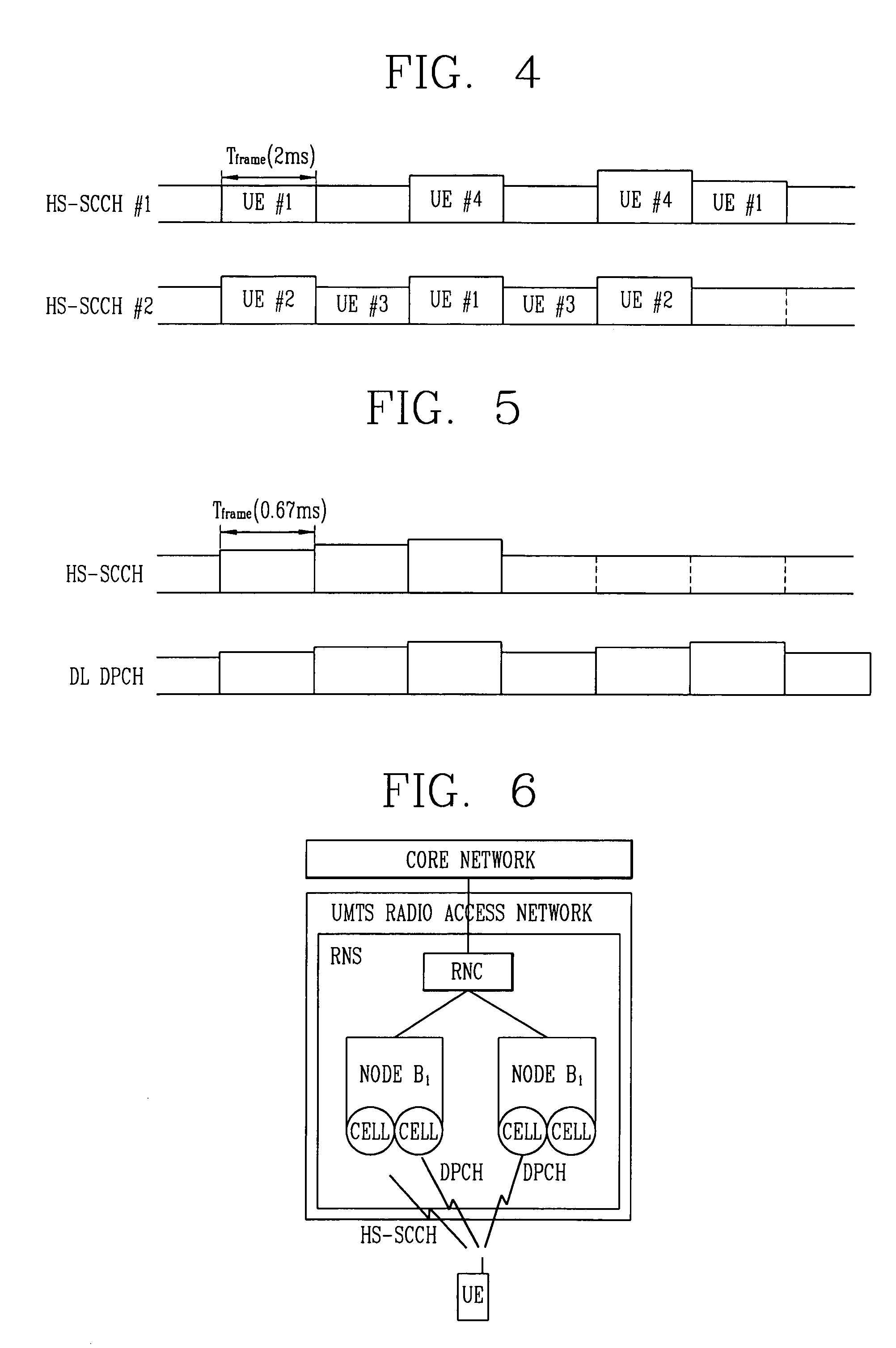 Method for controlling transmission power of HS-SCCH in UMTS system