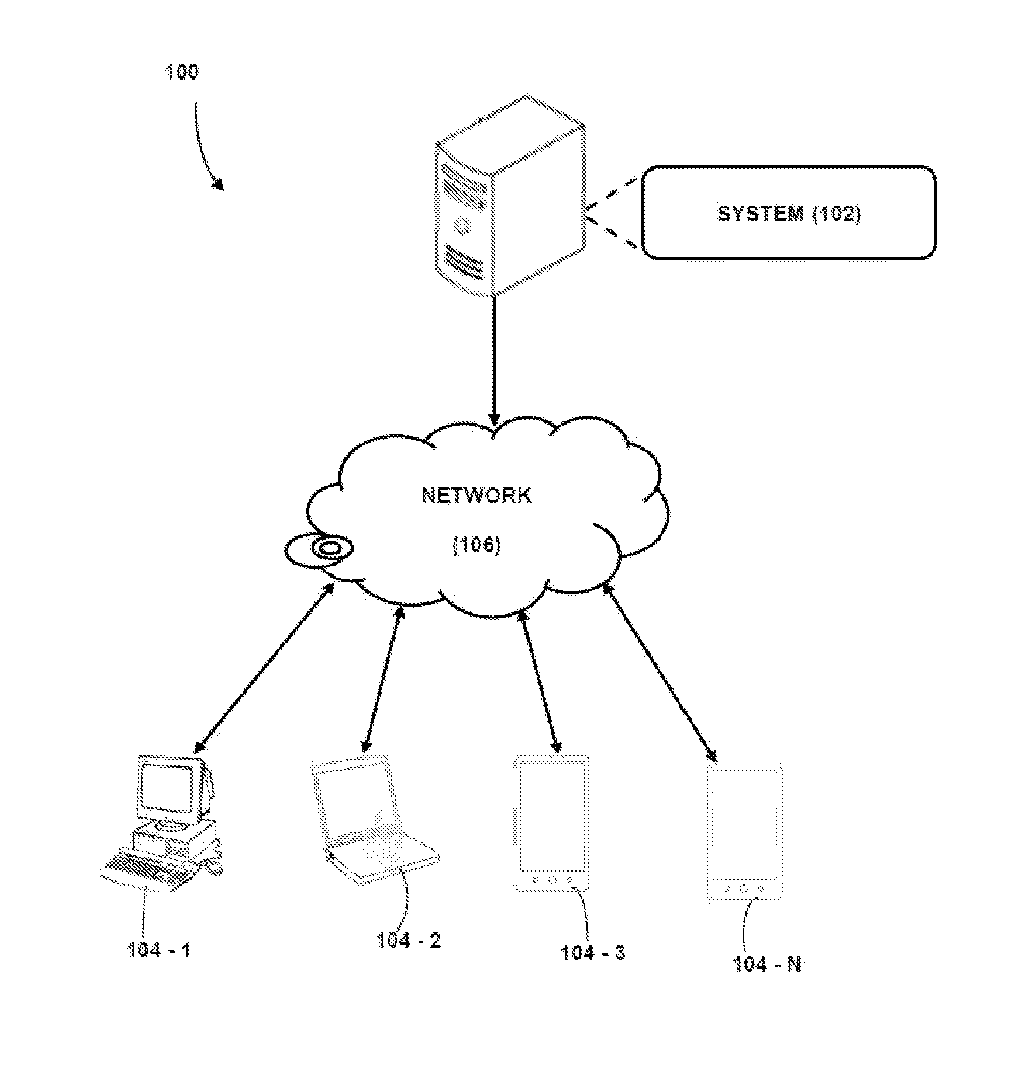 System and Method to Provide Inventory Optimization in a Multi-Echelon Supply Chain Network