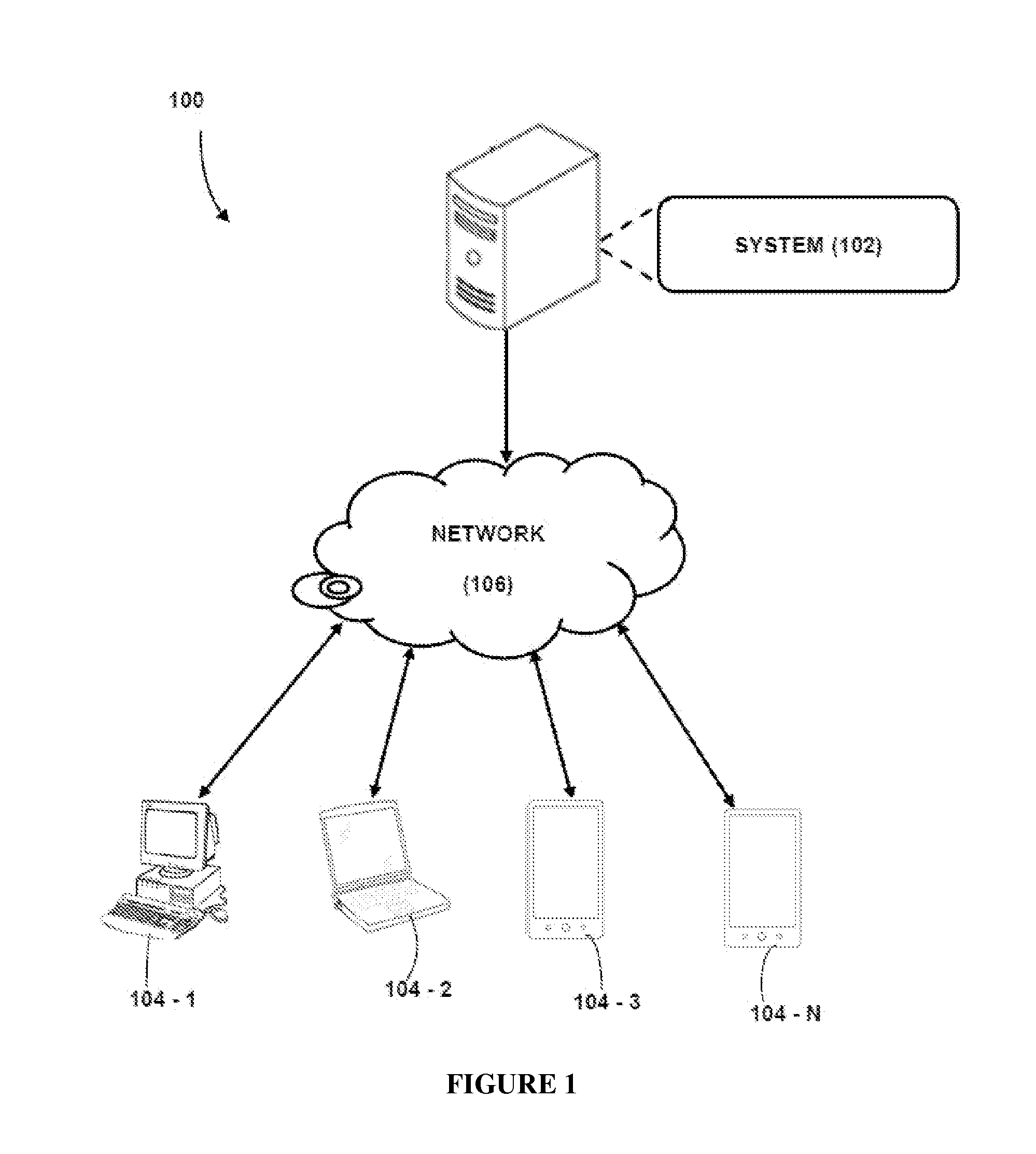System and Method to Provide Inventory Optimization in a Multi-Echelon Supply Chain Network