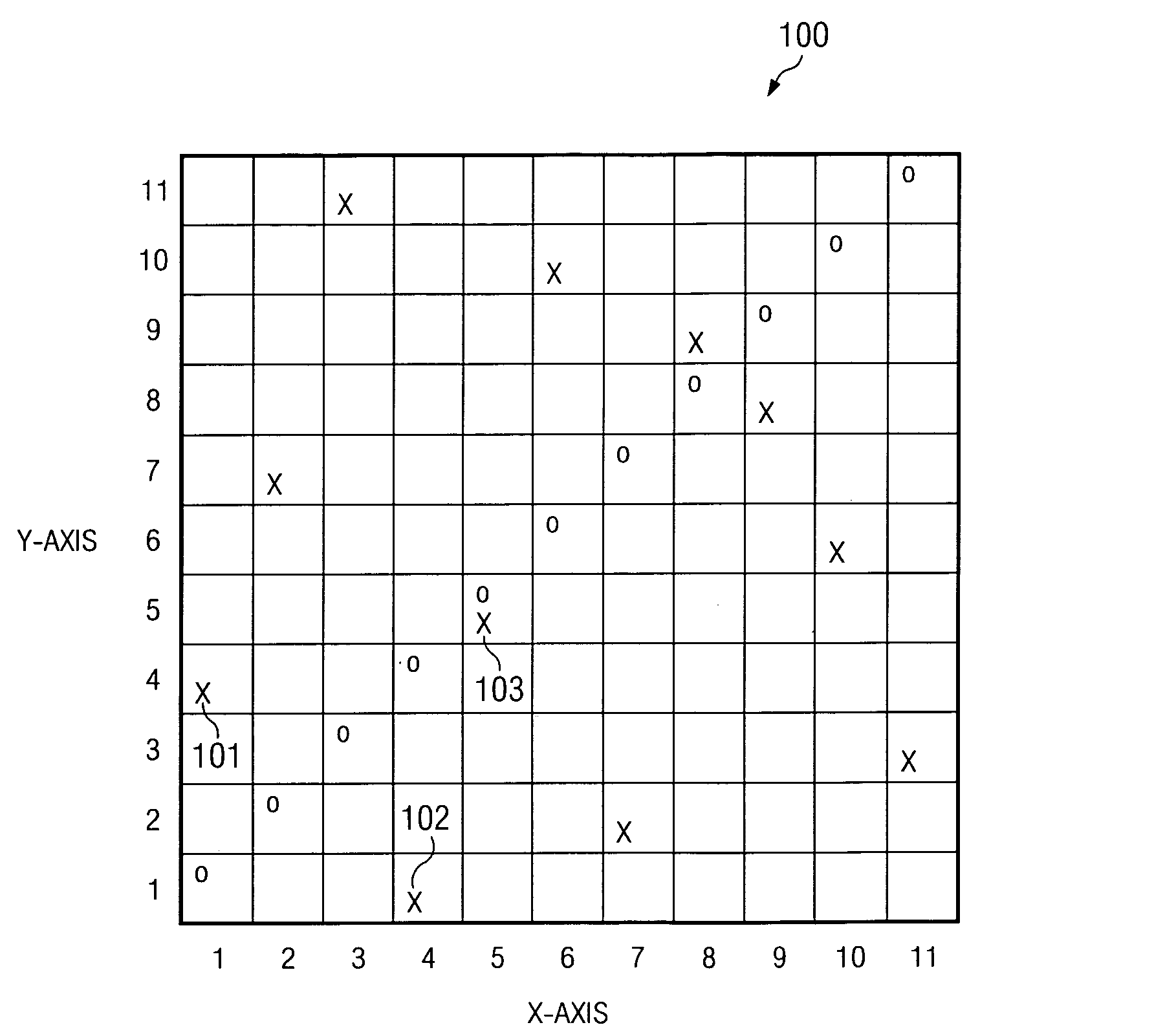 Methods and apparatus for self-inverting turbo code interleaving with high separation and dispersion