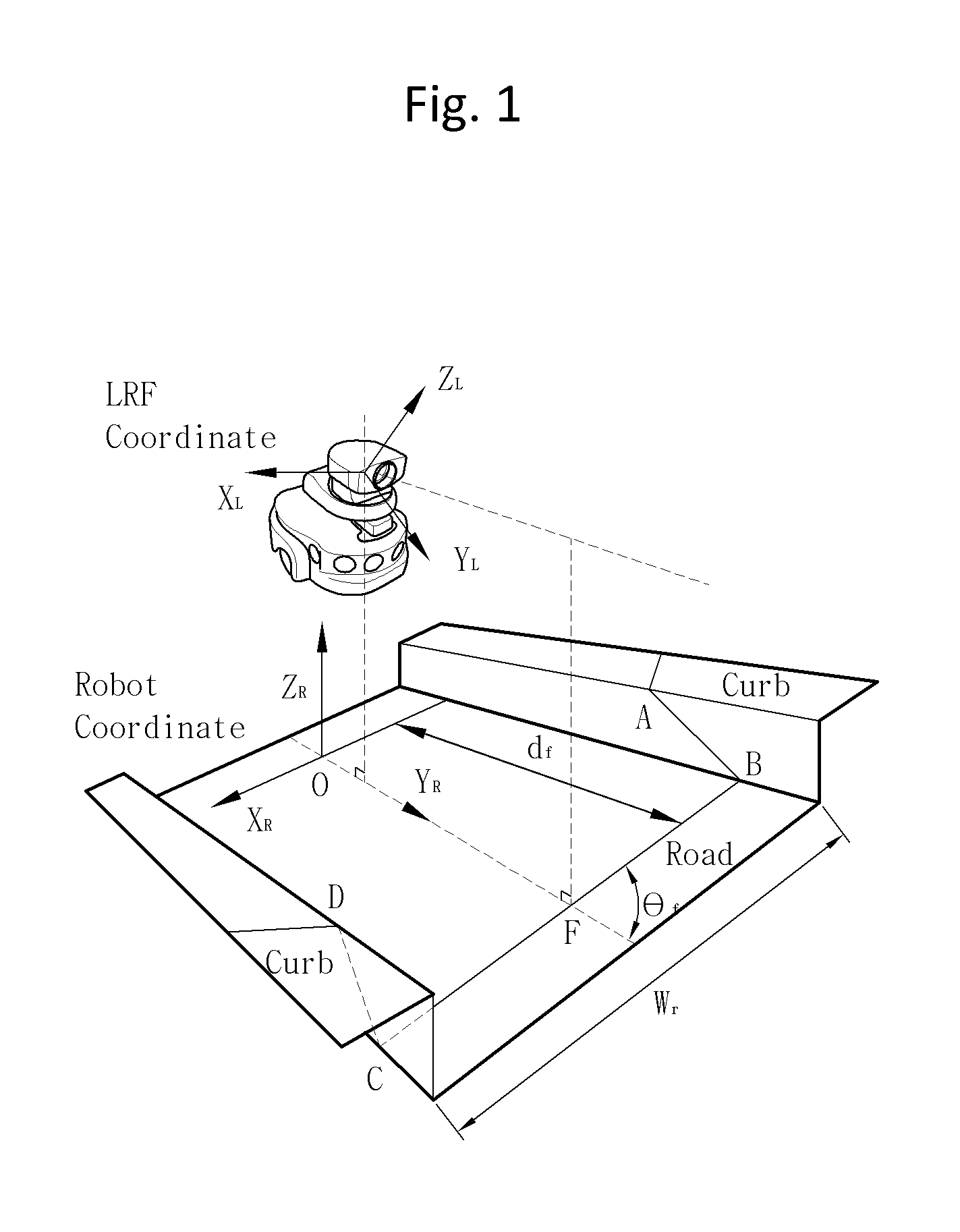 Method for extracting curb of road using laser range finder and method for localizing of mobile robot using curb informaiton of road