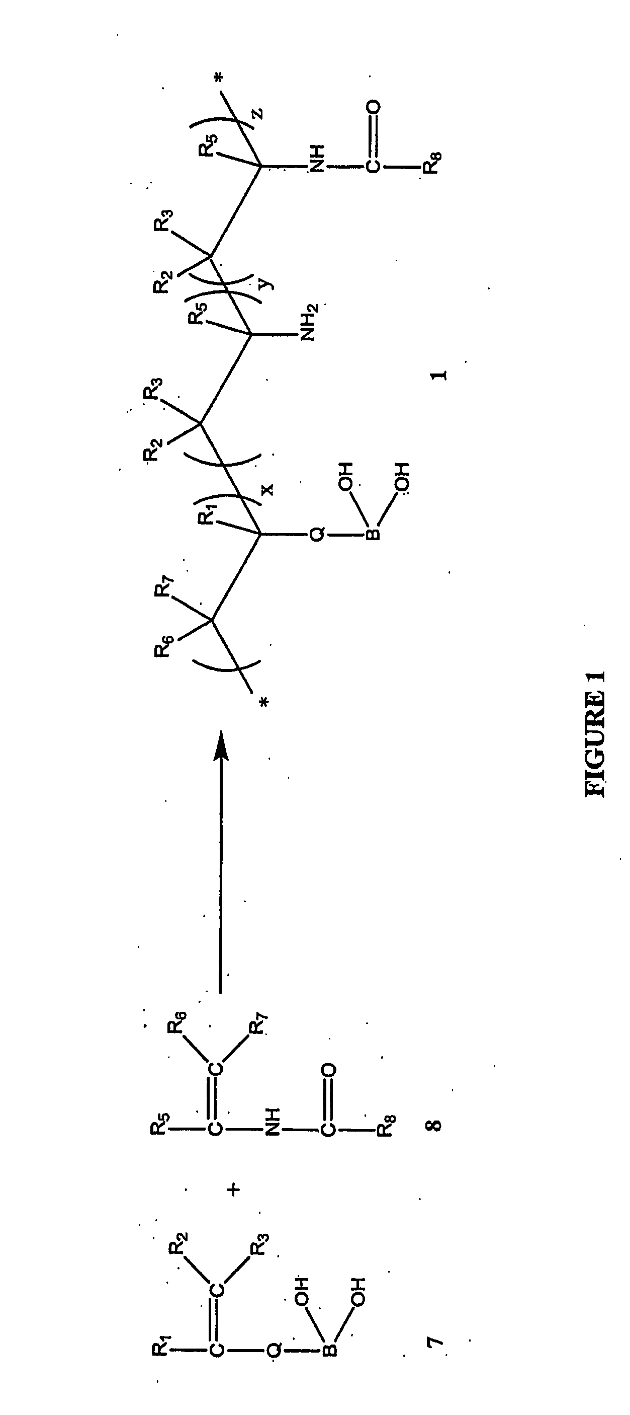 Polymeric Boronic Acid Derivatives and Their use for Papermaking