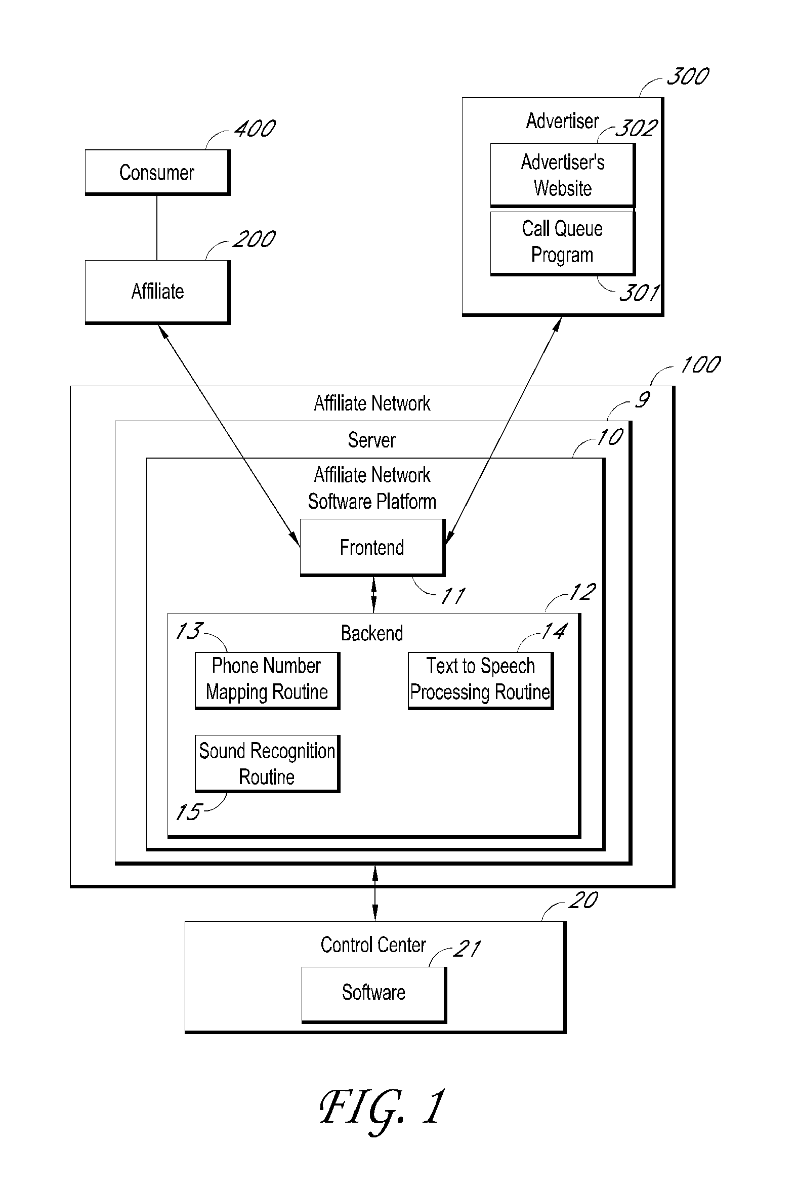 Methods and systems for processing and managing communications