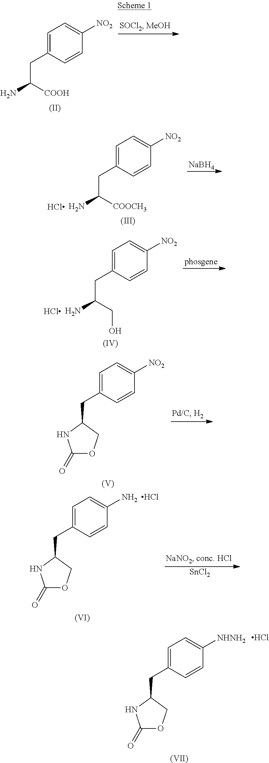 Process for the preparation of zolmitriptan, salts and solvates thereof