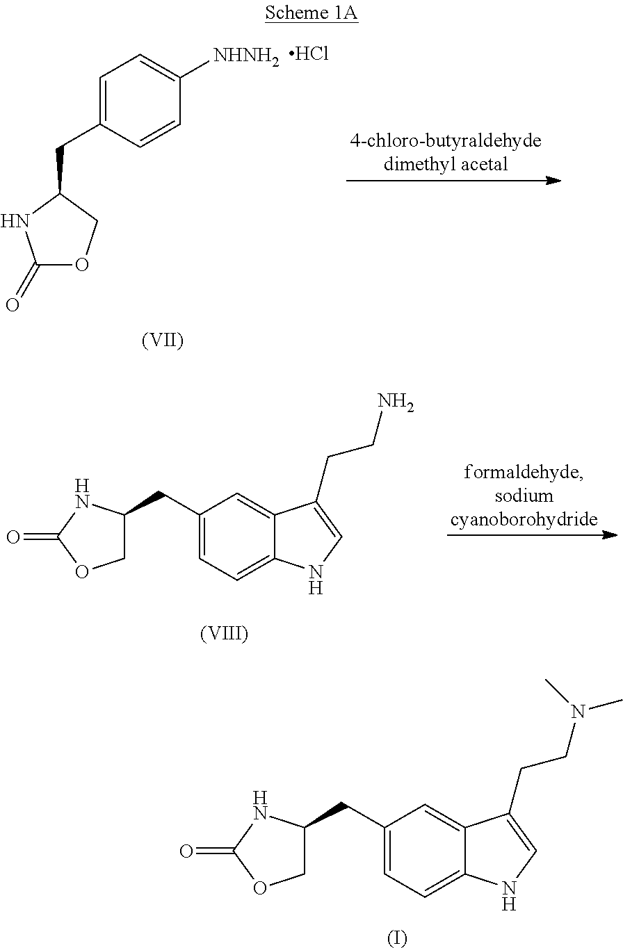 Process for the preparation of zolmitriptan, salts and solvates thereof