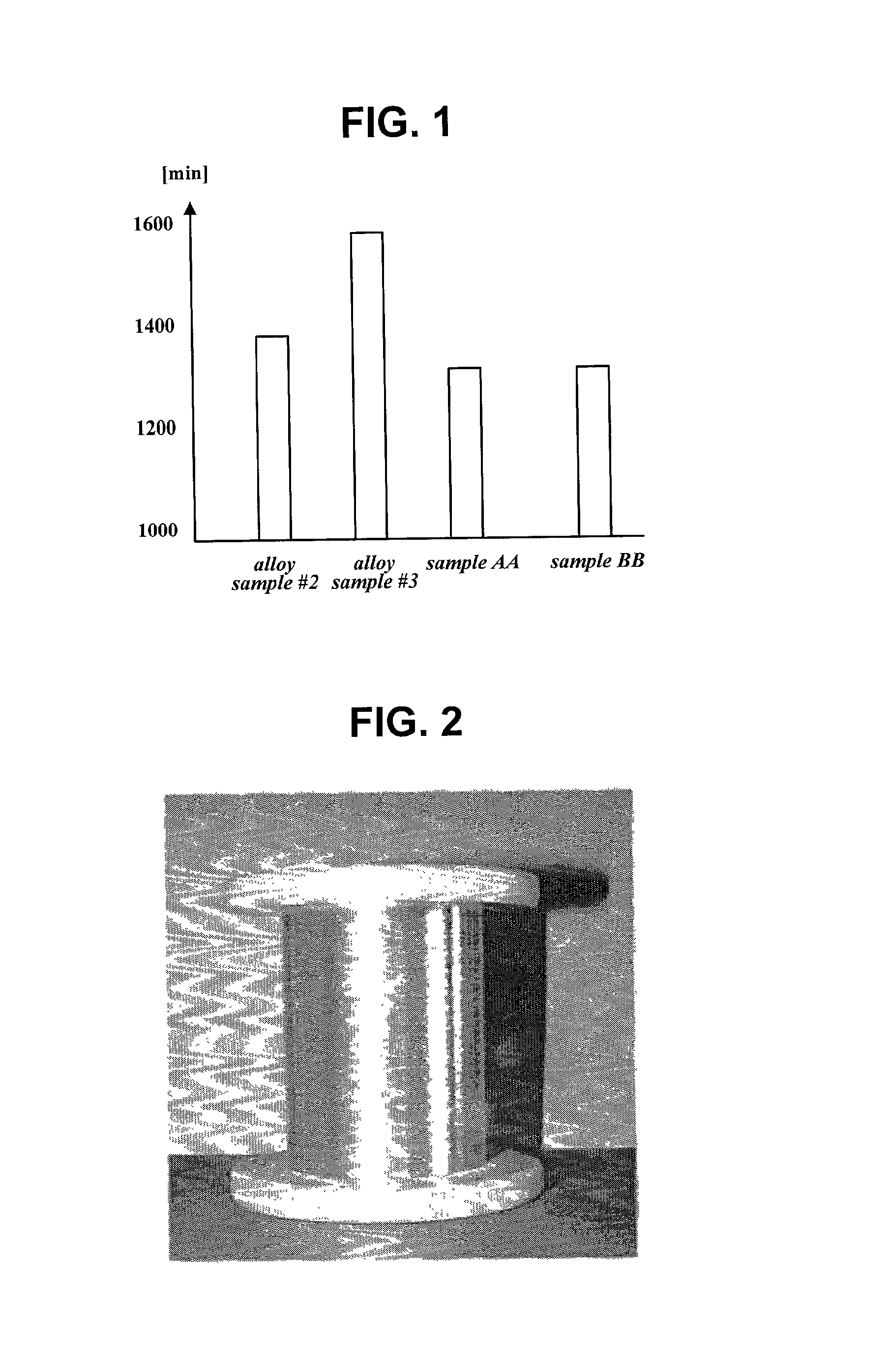 Fr-Cr-Al alloys for electric resistance wires