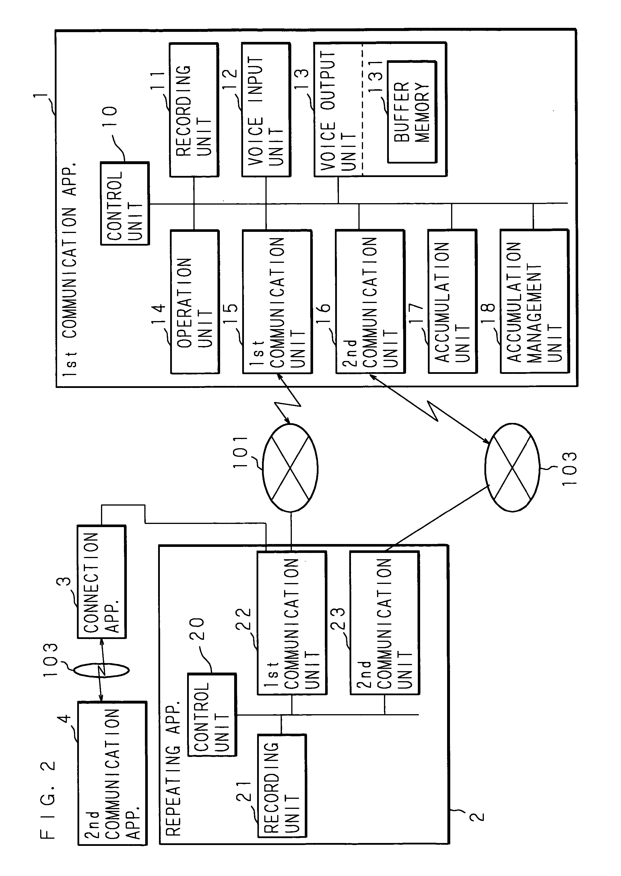Communication method, communication system, and connection apparatus