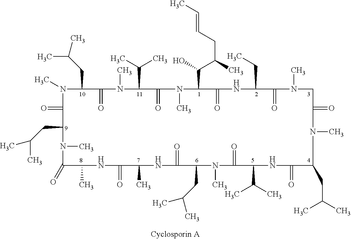 Cyclosporin derivatives wherein the mebmt sidechain has been cyclized